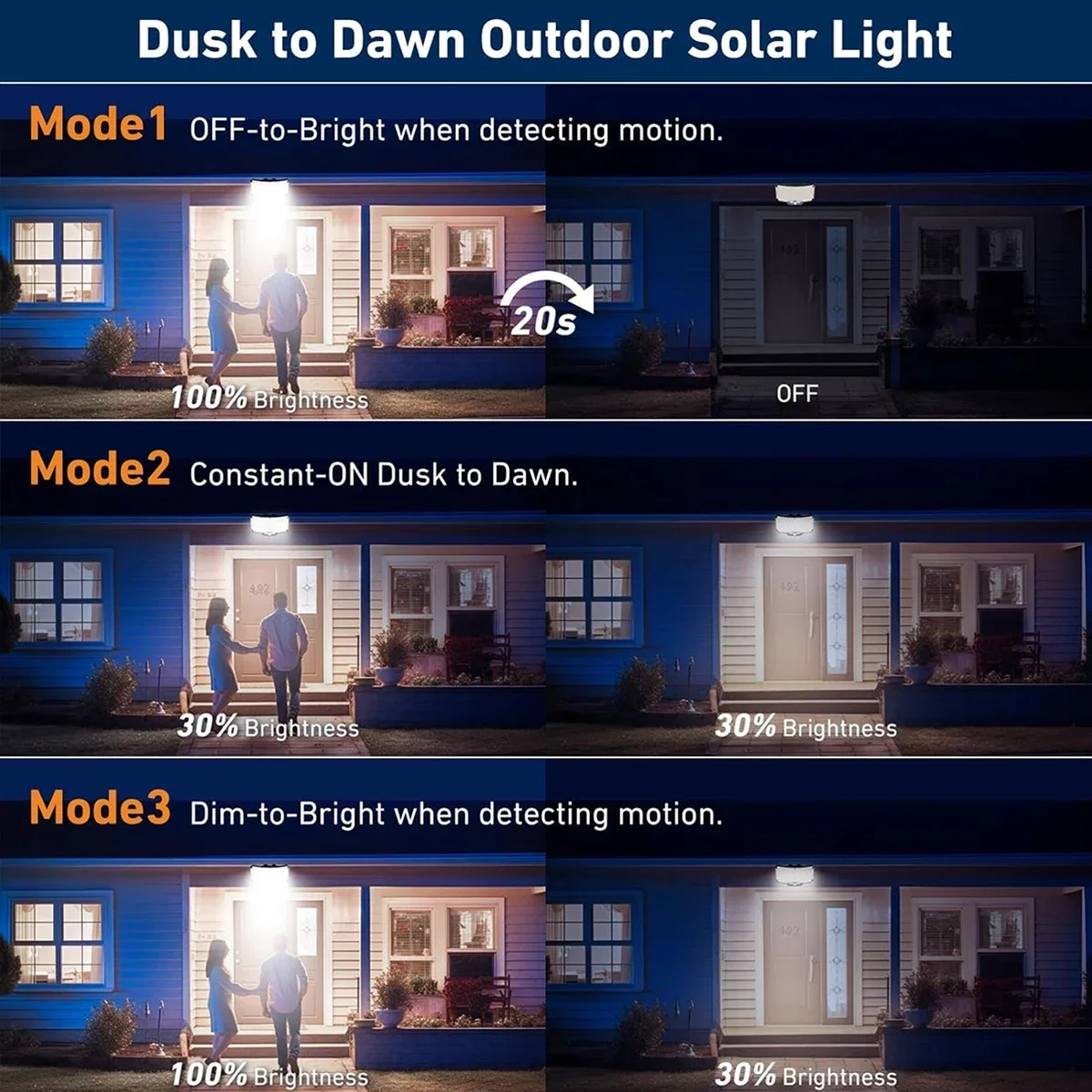 234 LED Solar-Außenleuchten mi – Outdoor Lighting Solar Bewertung und Preis