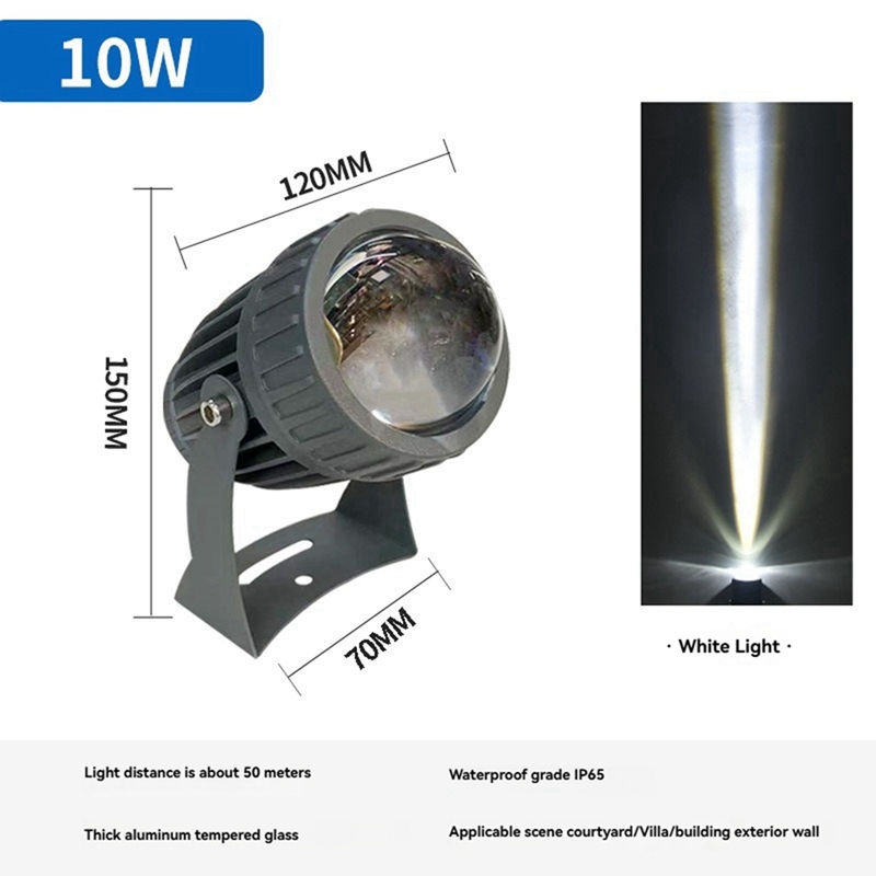 LED-Gartenwandstrahler für den – Lighting Fixture Outdoor Bewertung und Preis