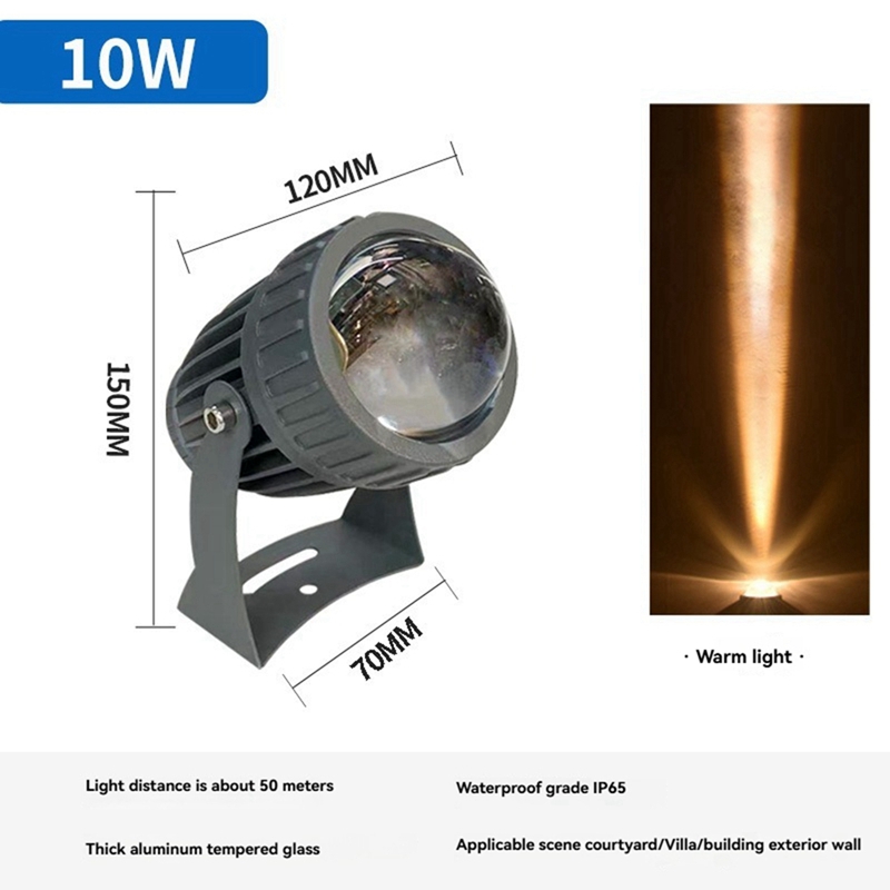 LED-Gartenwandstrahler für den – Lighting Fixture Outdoor Bewertung und Preis