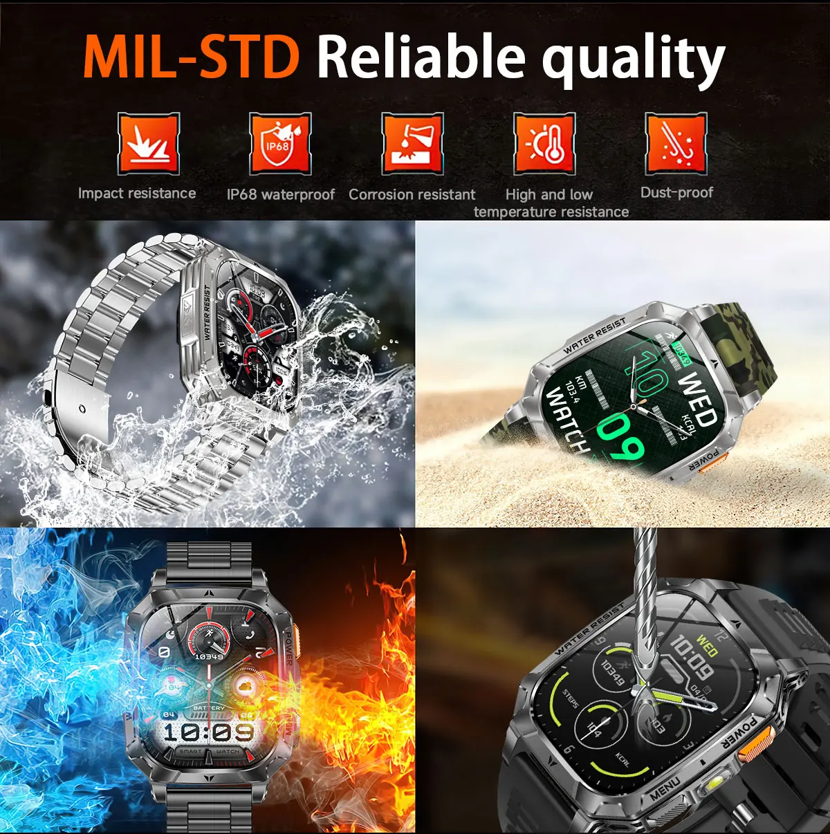 2026 Neue Smartwatch für Herre – Outdoor Lighting Deck Bewertung und Preis