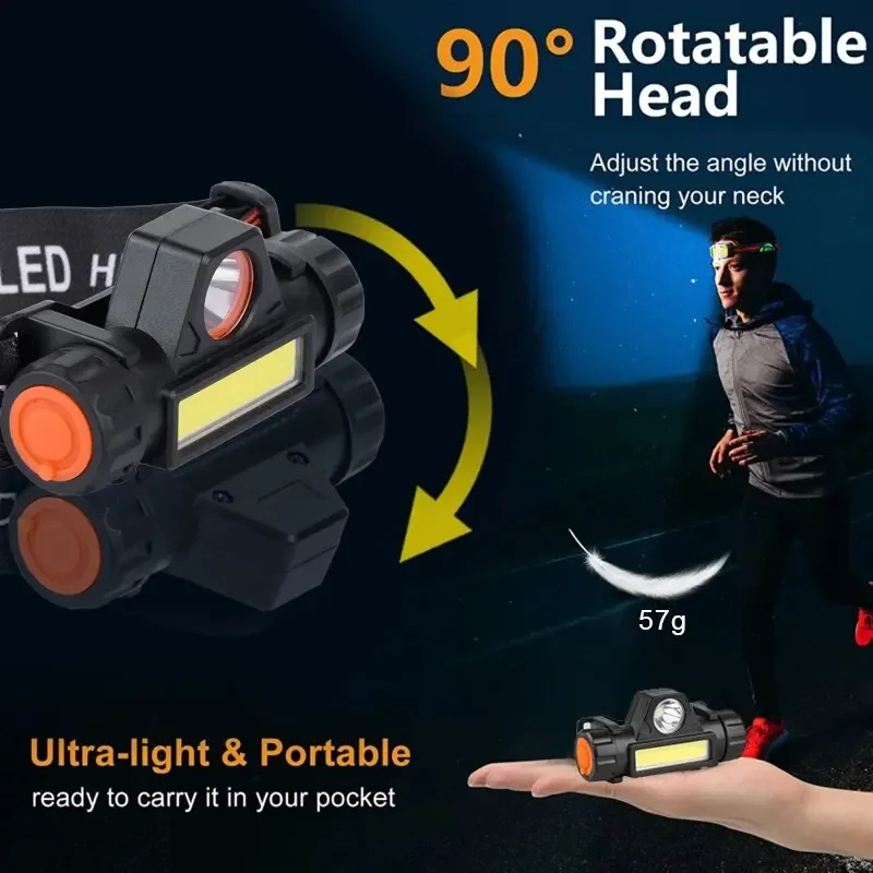 Outdoor-Stirnlampen mit Langer – Outdoor Lighting Kits Bewertung und Preis