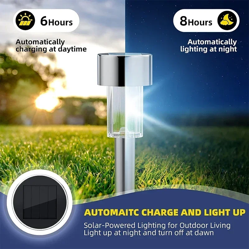 Solar-Außenleuchten, Gartenlam – Zinc Outdoor Lighting Bewertung und Preis
