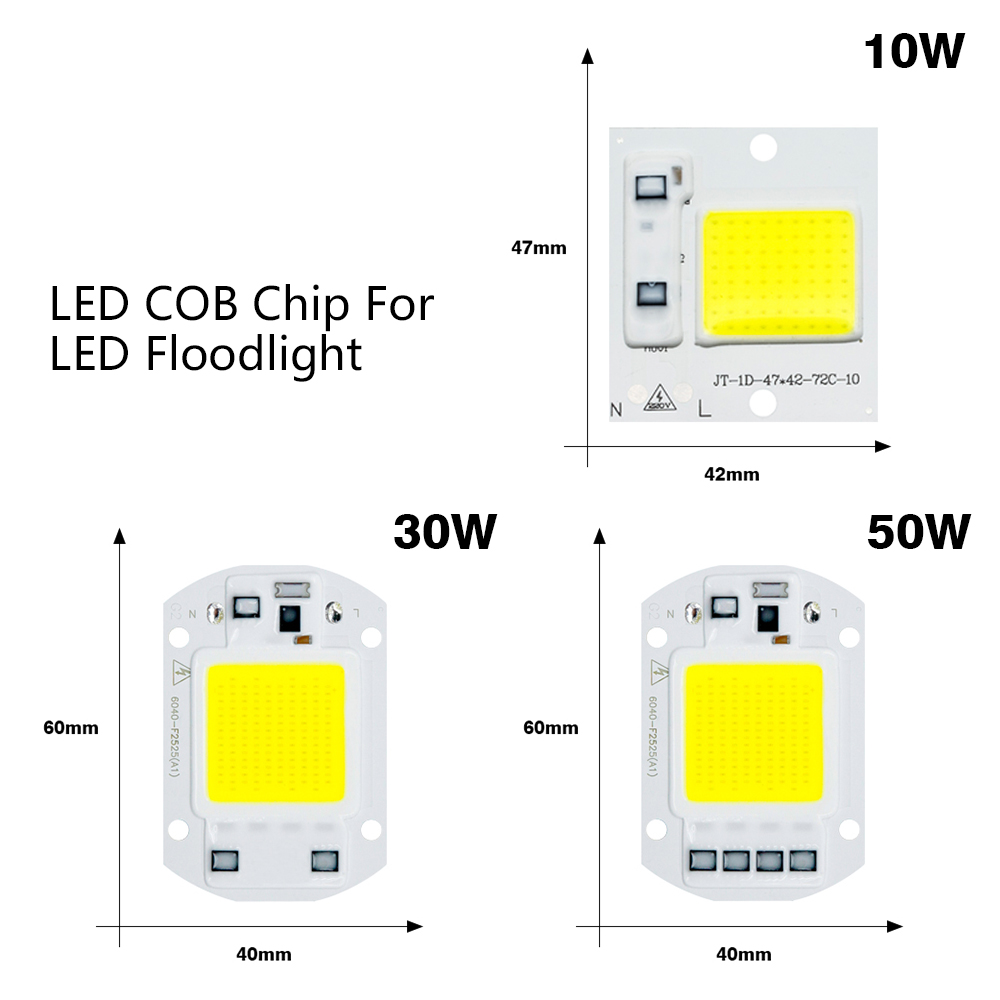 Bewegungssensor LED-Flutlicht  – Zinc Outdoor Lighting Bewertung und Preis