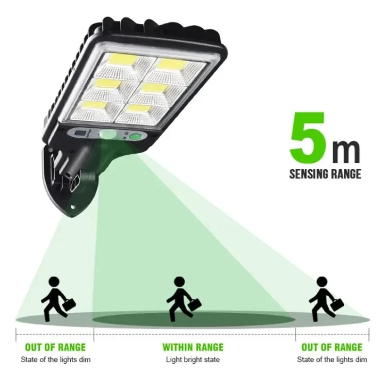Solare Gartenleuchten für den  – Lighting Fixture Outdoor Bewertung und Preis