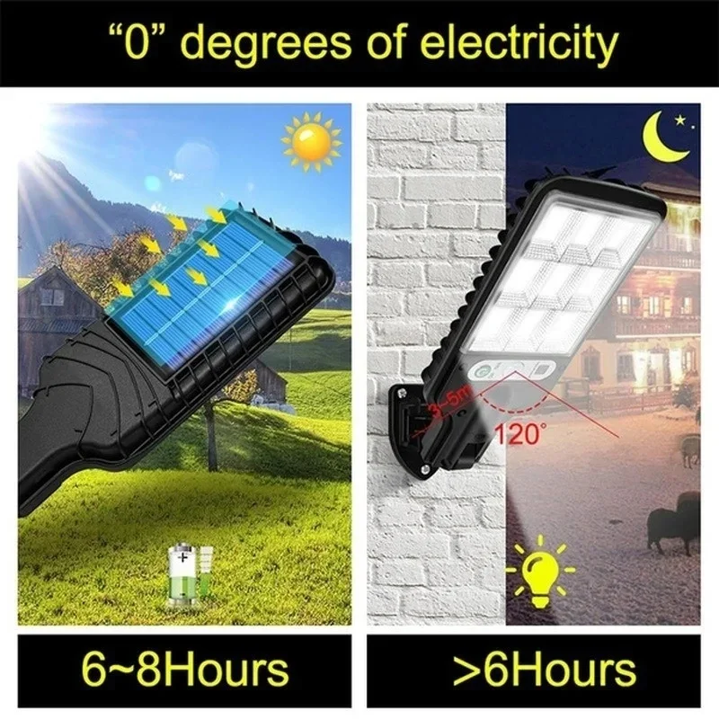 Leistungsstarke LED-Solar-Auße – Outdoor Lighting Solar Bewertung und Preis