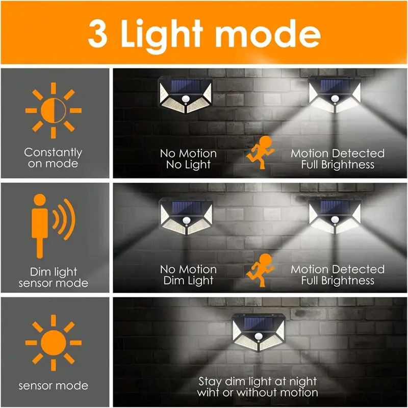 100 LED Solar-Gartenleuchte fü – Outdoor Lighting Solar Bewertung und Preis
