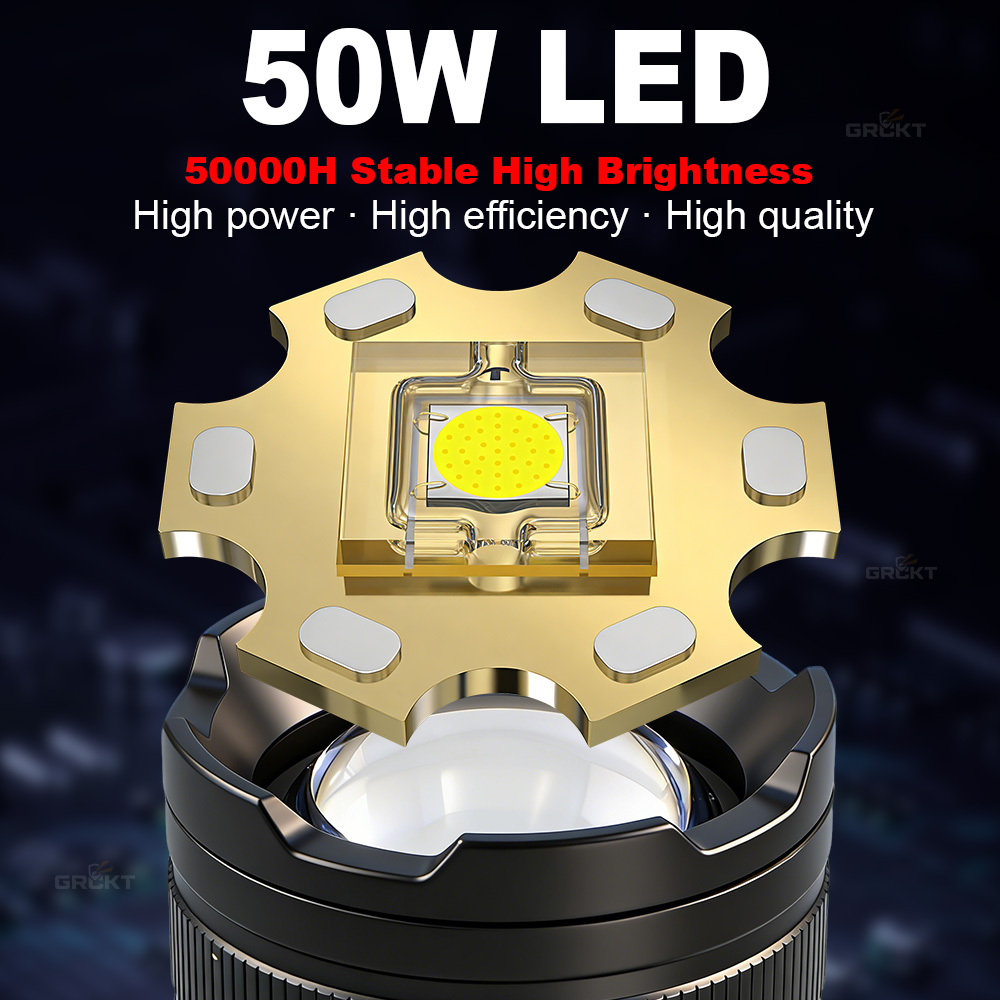80000CD Leistungsstärkste LED- – Zinc Outdoor Lighting Bewertung und Preis