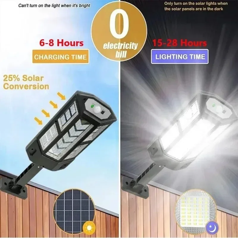 Solar-LED-Leuchte Superhelle A – Outdoor Lighting Solar Bewertung und Preis